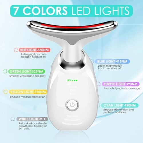 appareil visage appareil visage